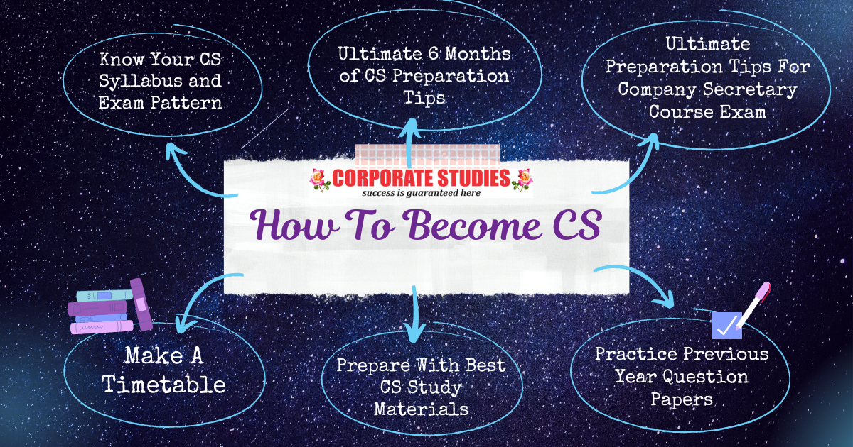 How To Become CS